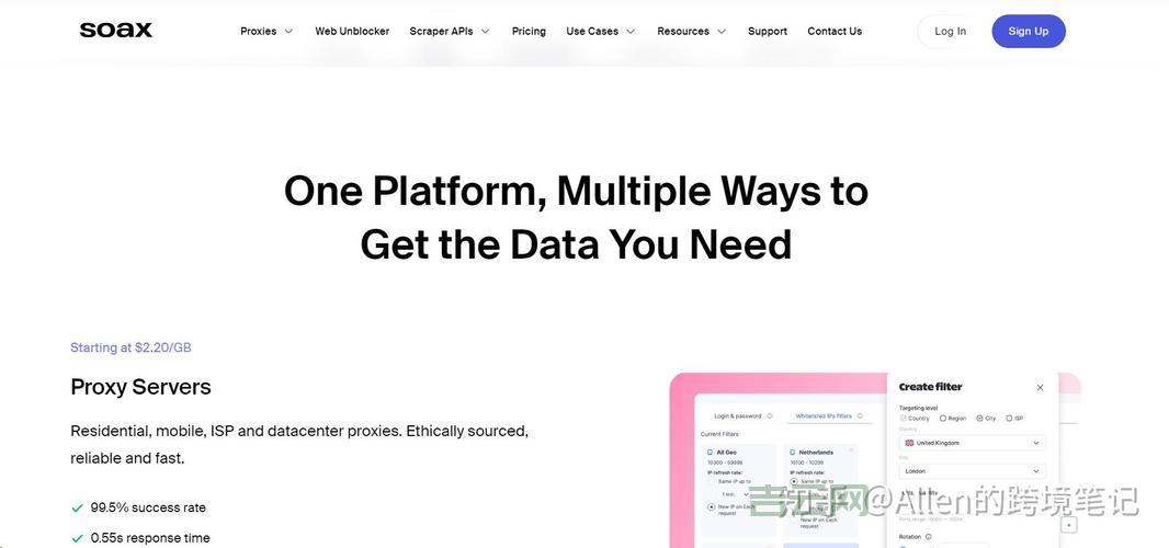 2024免费HTTP代理IP推荐，畅享安全匿名浏览