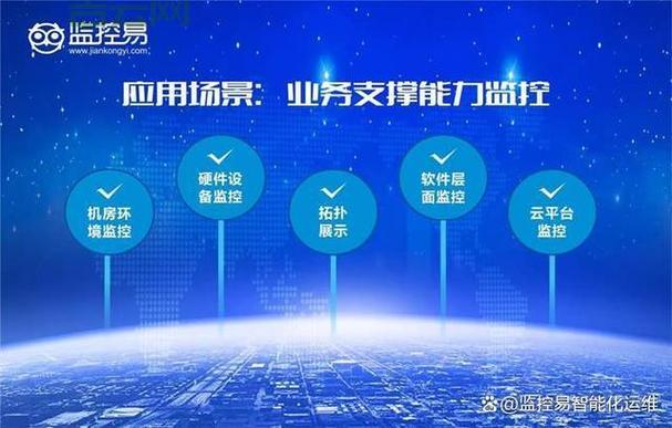 重庆服务器托管与租用服务,助力企业高速发展