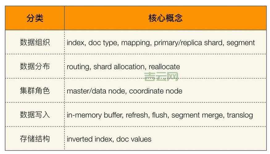 如何成功进行国际域名抢注：最佳实践与平台推荐
