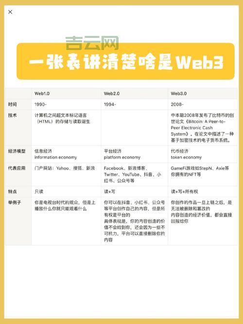 module_param是啥？新手小白也能看懂的入门指南