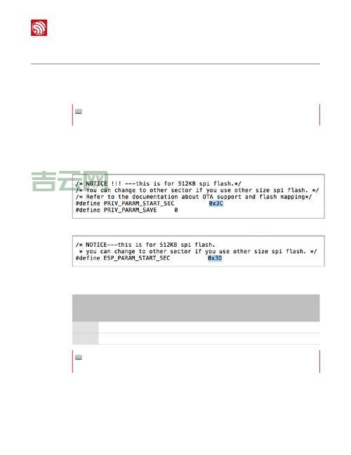 module_param是啥？新手小白也能看懂的入门指南