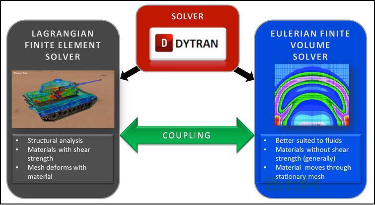 想用blastp比对序列？这个blastp教程你一定得看