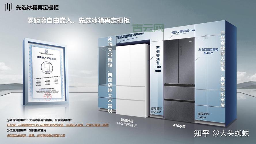 免费国内空间选择指南：优质空间平台推荐与对比