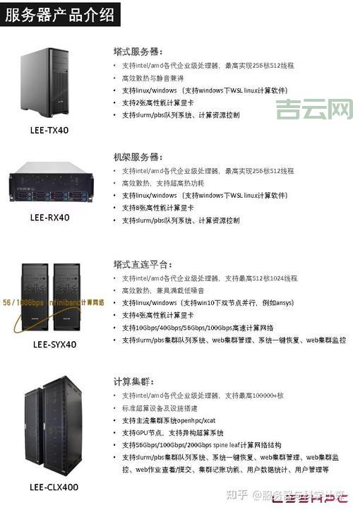 服务器那个好？2024年最值得推荐的三大品牌