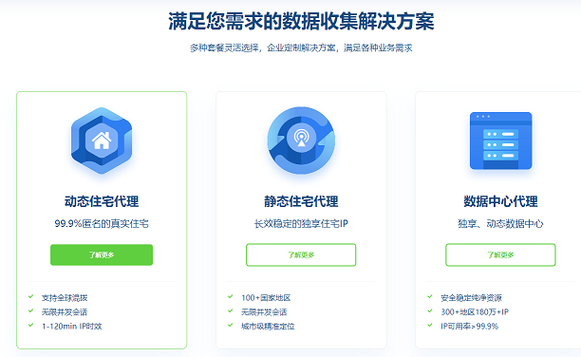 国内代理IP推荐：超高性价比服务