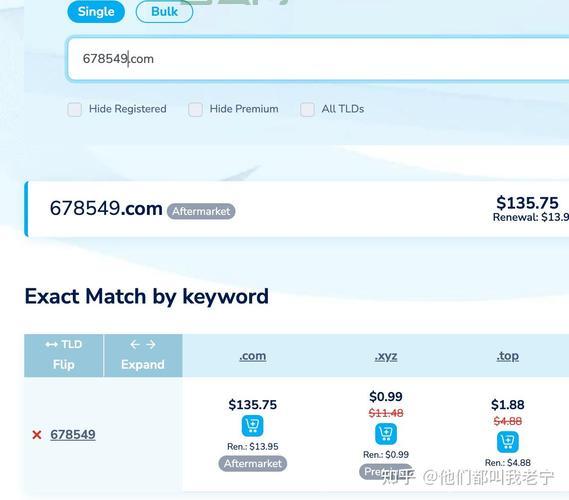 域名到期了怎么办？教你查询和续费