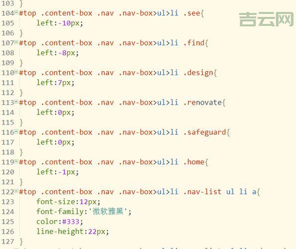 css图片居中代码怎么写？快速入门看这篇！