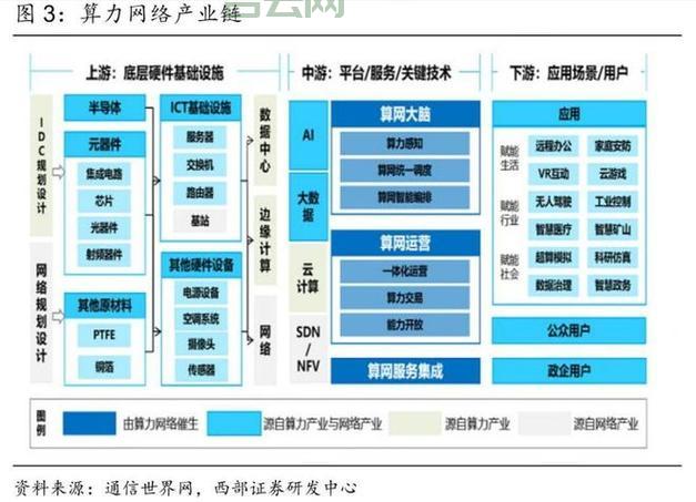 华为智能视频服务器：领先行业的存算组合
