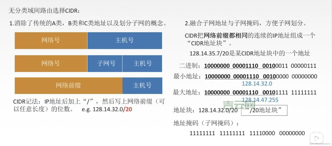 免费网络空间申请指南：轻松获取无广告主机