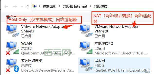 免费网络空间申请指南：轻松获取无广告主机