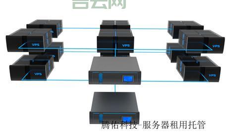北京虚拟主机租用