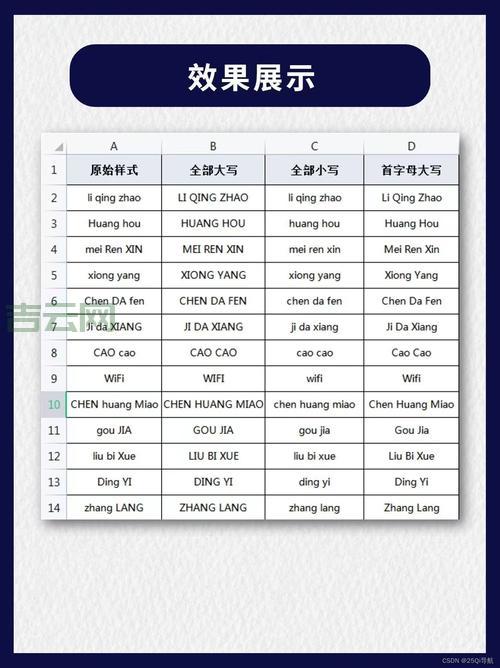 还在手动删除HTML标签?strip_tags函数帮你一键搞定!
