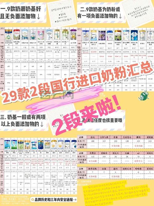 memsql数据库选哪家？对比测评帮你选！