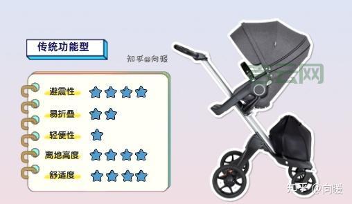 memsql数据库选哪家？对比测评帮你选！