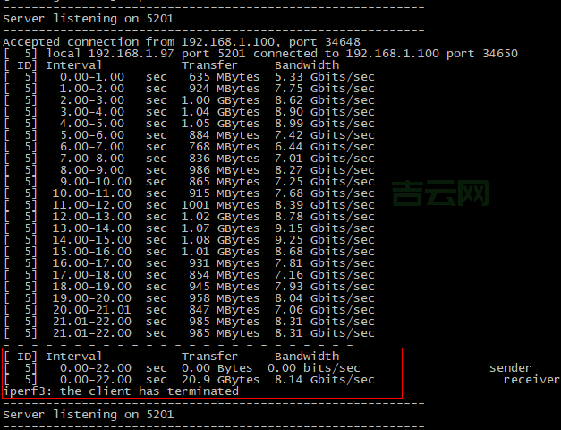 jperf测试结果怎么看?网络性能指标解读