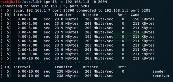jperf测试结果怎么看?网络性能指标解读