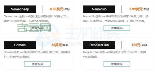 域名怎么卖？评估价值才能卖出好价钱！