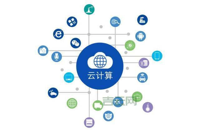 云计算核心技术剖析：掌握这些轻松玩转云计算！