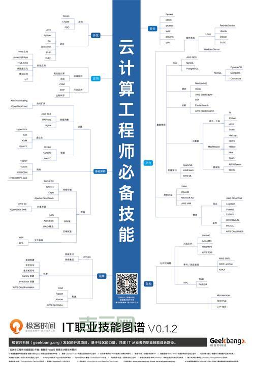 attachevent怎么用？前端开发必备技能分享