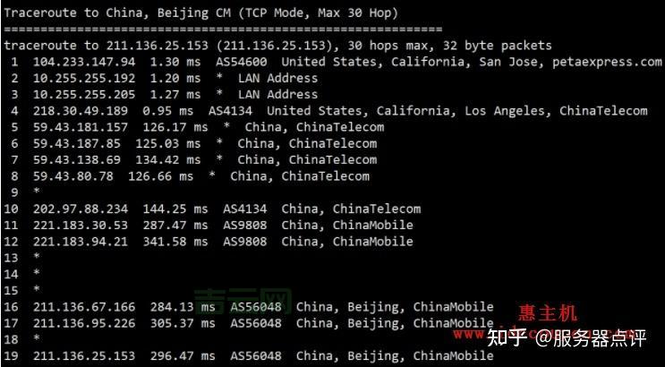 网站服务器在美国,访问速度会受影响吗?