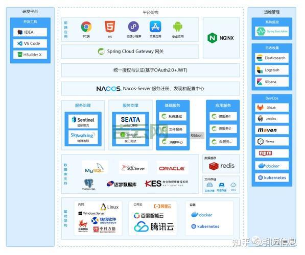 Java服务器的功能与应用场景详解
