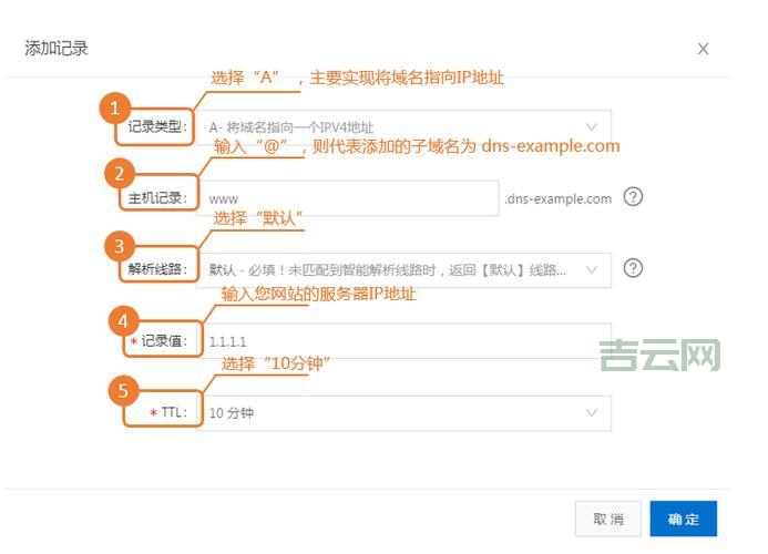 域名申请全攻略：详细流程与实用技巧