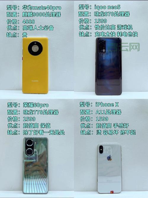 wp8手机和安卓苹果比怎么样?优缺点对比分析