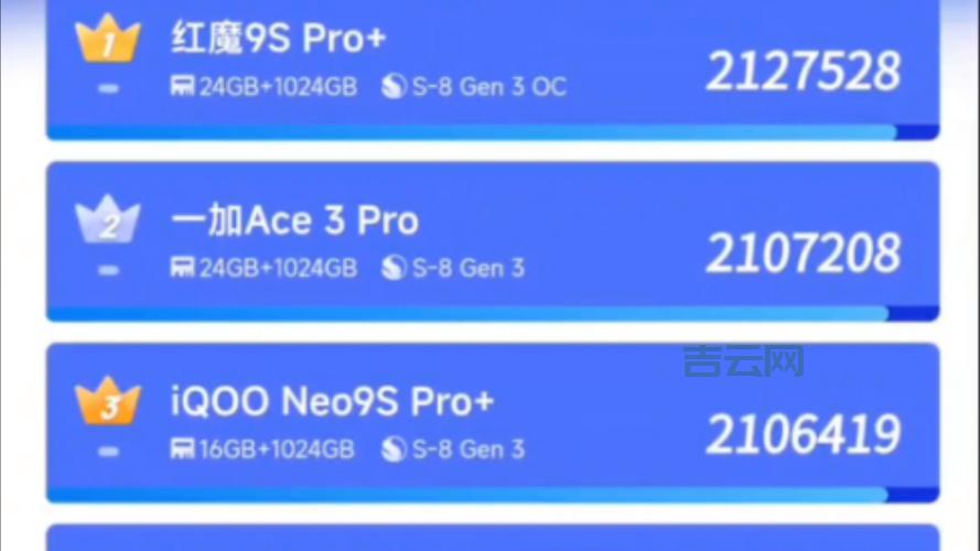 wp8手机和安卓苹果比怎么样?优缺点对比分析