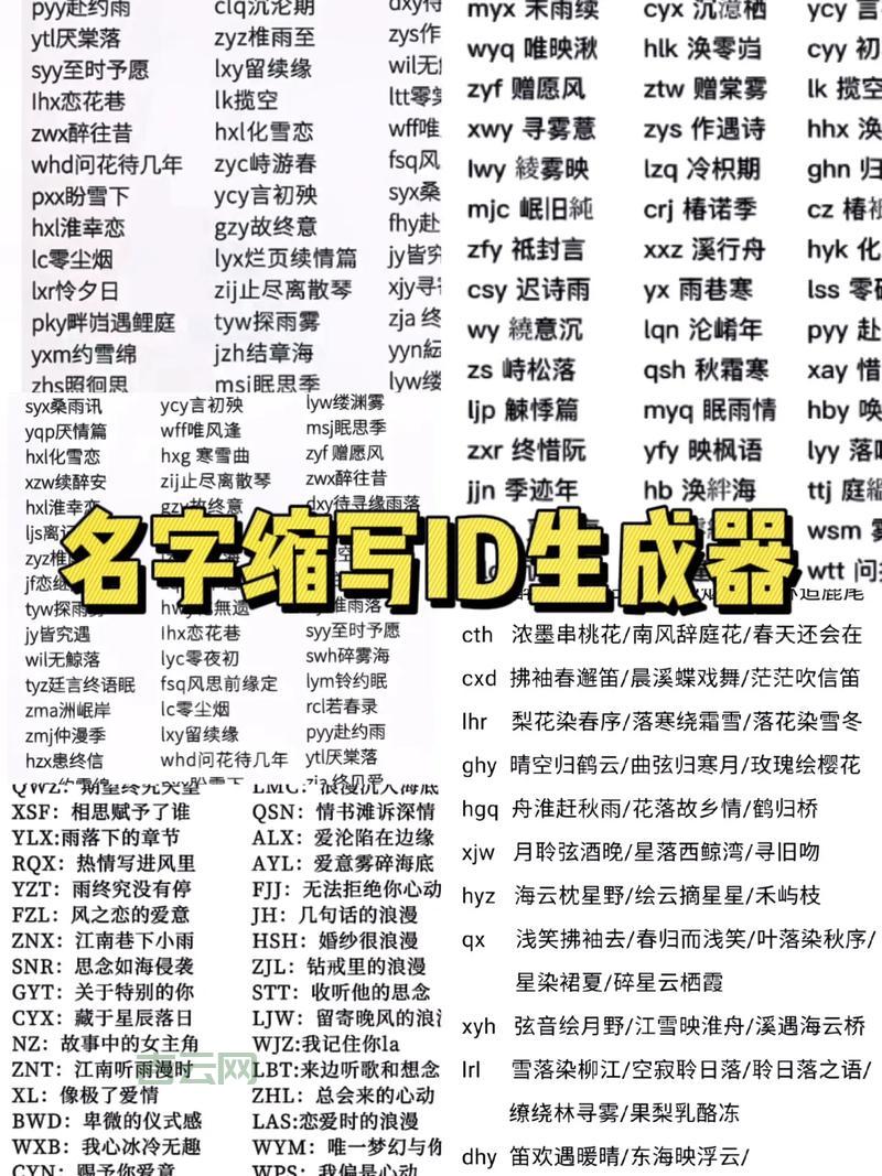 名字的意义小程序在线测名，你的名字有啥寓意？