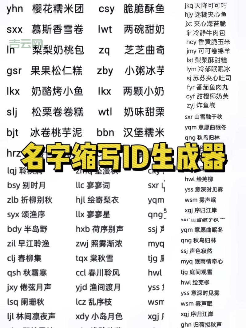 名字的意义小程序在线测名，你的名字有啥寓意？