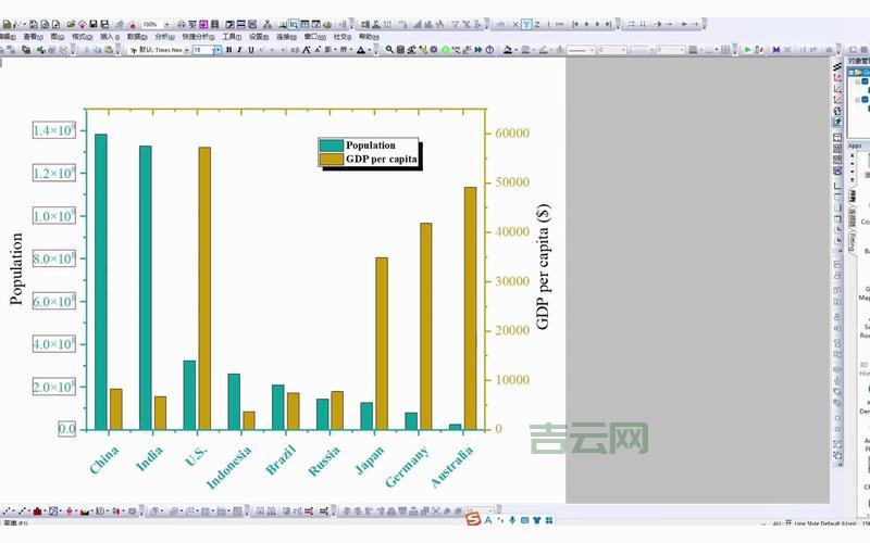 plotyy画图教程：手把手教你用plotyy绘制双y轴图