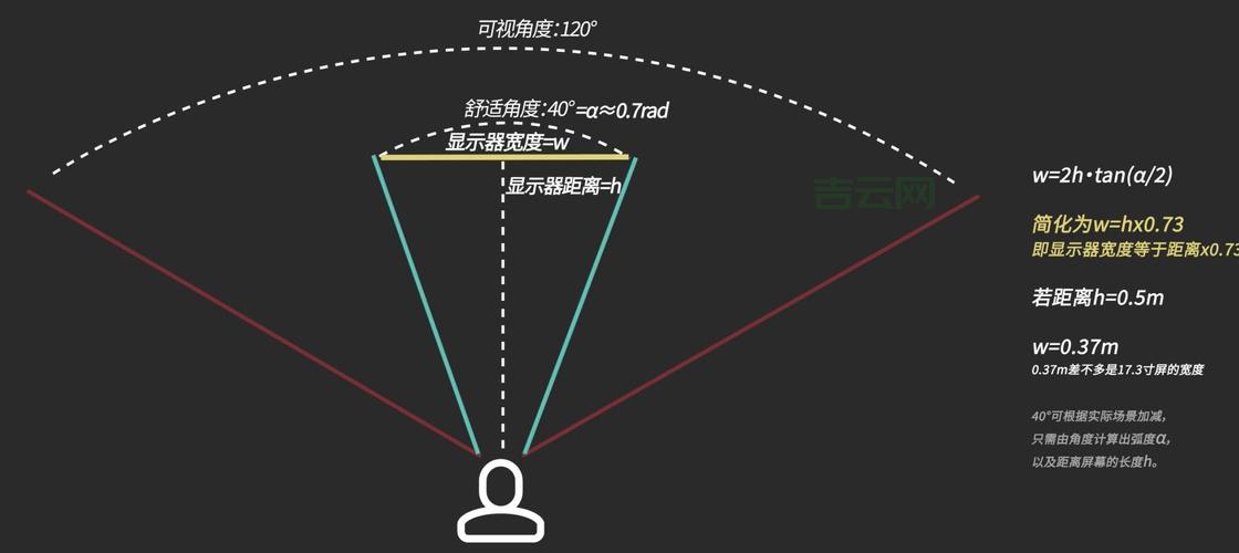购买国外空间的最佳指南：如何选择合适的服务商