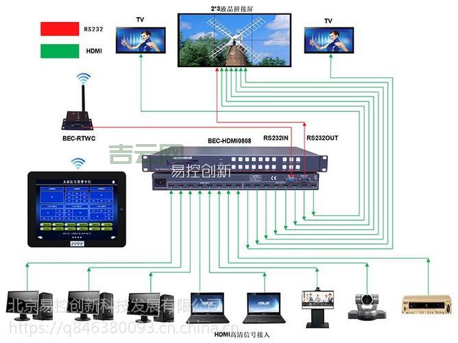 深入了解视频服务器功能：打造完美视频体验