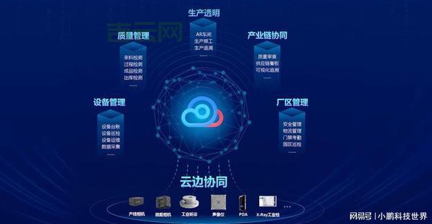 专业电信服务器租赁，助力企业数字化转型
