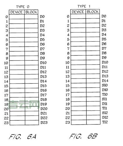 Hotspare怎么用?新手也能看懂的热备盘教程!