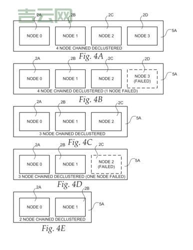 Hotspare怎么用?新手也能看懂的热备盘教程!