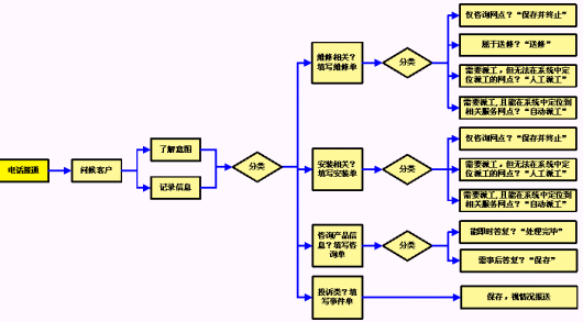 个人如何申请信箱?免费申请信箱的详细步骤!