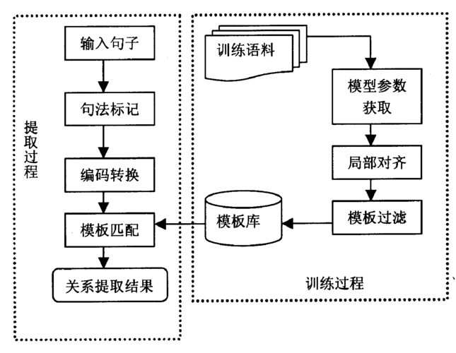 个人如何申请信箱?免费申请信箱的详细步骤!