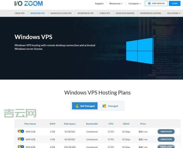 国外VPS Windows在线购买指南：高性价比选择