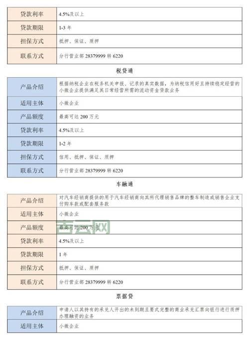 专业天津服务器租赁方案，助力企业业务发展