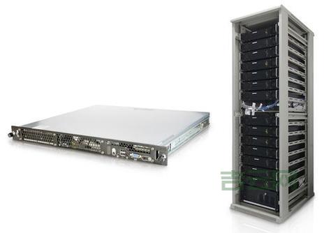 租用服务器找RAKsmart，万兆美服务器稳定安全