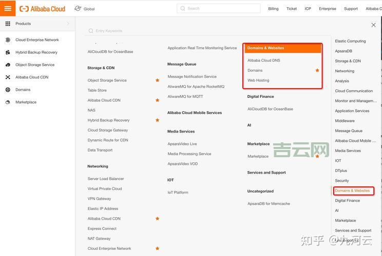 虚拟主机租用攻略：如何选择最优服务商和套餐
