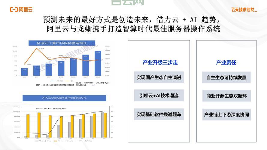 云服务器远程管理:高效便捷,节省成本