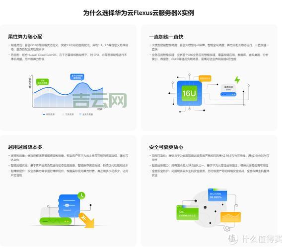 云服务器远程管理:高效便捷,节省成本
