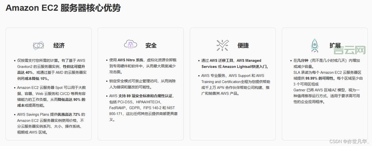 刀片式服务器在数据中心的优势与应用解析