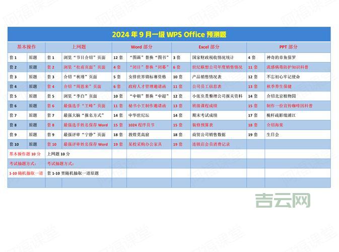 office2007文件格式兼容包是什么？一分钟带你了解！