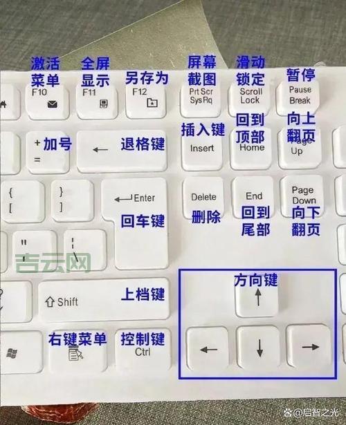 电脑热键不会用？手把手教你玩转快捷键！