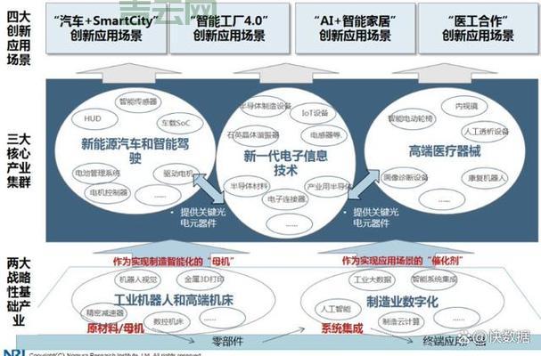 专业服务器托管IDC解决方案，保障数据安全