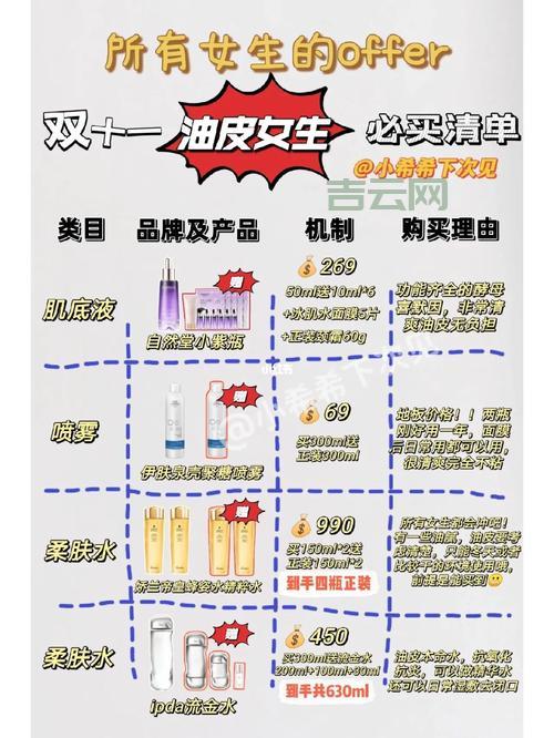 免费二级域名注册哪家强？这份清单帮你选！