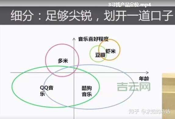 迷失在网站里？教你快速“返回主页”！